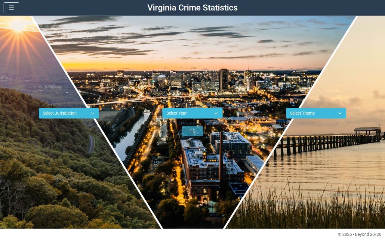 Nelson County criminal records Virginia crime dashboard